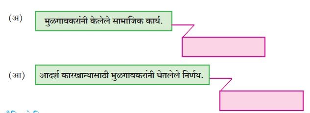इयत्ता नववी विषय मराठी आदर्शवादी मुळगावकर स्वाध्याय | Aadarshavadi Mulgavkar Class 9 इयत्ता नववी विषय मराठी आदर्शवादी मुळगावकर स्वाध्याय | Aadarshavadi Mulgavkar Class 9