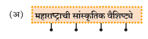 Mahrashtravaruni Ovalun Tak Kaya swadhyay iyatta navvi Mahrashtravaruni Ovalun Tak Kaya swadhyay Mahrashtravaruni Ovalun Tak Kaya marathi pdf