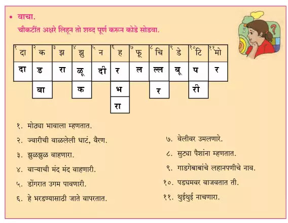 11. स्वच्छतेचे प्रसारक संत गाडगेबाबा स्वाध्याय इयत्ता तिसरी मराठी | Swachateche prasarak sant gadagebaba Swadhyay Tisari Marathi स्वच्छतेचे प्रसारक संत गाडगेबाबा इयत्ता तिसरी स्वाध्याय Teesri marathi swadhyay pdf Swachateche prasarak sant gadagebaba swadhyay pdf