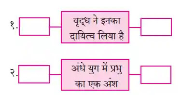 अंधायुग स्वाध्याय अंधायुग स्वाध्याय हिंदी अंधायुग कविता का भावार्थ pdf Andhayug question answer Andhayug question answer pdf