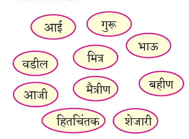 4.नात्यांची घट्ट वीण स्वाध्याय | Natyanchi Ghatta Vin Swadhyay pdf 4.नात्यांची घट्ट वीण स्वाध्याय | Natyanchi Ghatta Vin Swadhyay pdf