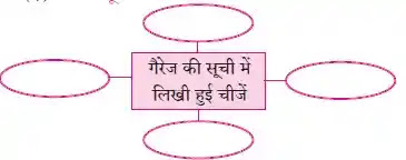 पूर्ण विश्राम पाठ का सारांश पूर्ण विश्राम प्रश्न उत्तर पूर्ण विश्राम पाठ का सारांश पूर्ण विश्राम प्रश्न उत्तर