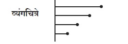 Hasyachitrantil Mul marathi 9th Hasyachitrantil Mul swadhyay marathi Hasyachitrantil Mul marathi 9th Hasyachitrantil Mul swadhyay marathi